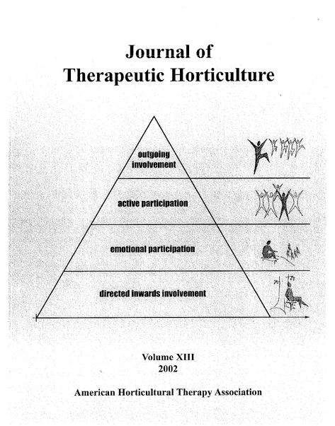 Proposing Horticultural Therapy Programs in Residential or Day Treatm… Therapeutic Horticulture, Horticultural Therapy, Horticulture Therapy, Therapy Design, Nature Therapy, Garden Therapy, Activities Ideas, Sensory Garden, Therapy Activities