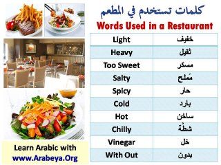 Modern Standard Arabic, Arabic Sentences, Learn Arabic Online, New Vocabulary Words, Language Centers, Arabic Worksheets, Arabic Phrases, Teach Arabic, Arabic Lessons