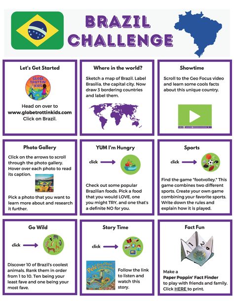 Brazil Activities For Kids, Brazil Activities, Brazil Geography, Brazil Facts, Multicultural Night, Catholic Classroom, Global Studies, Third Grade Social Studies, Magic Door