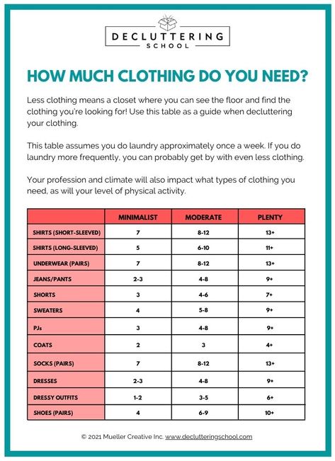 Many Outfits, Printable Chart, House Cleaning Tips, Cleaning Organizing, Household Hacks, Organization Hacks, Cleaning Household, Getting Organized, Clean House