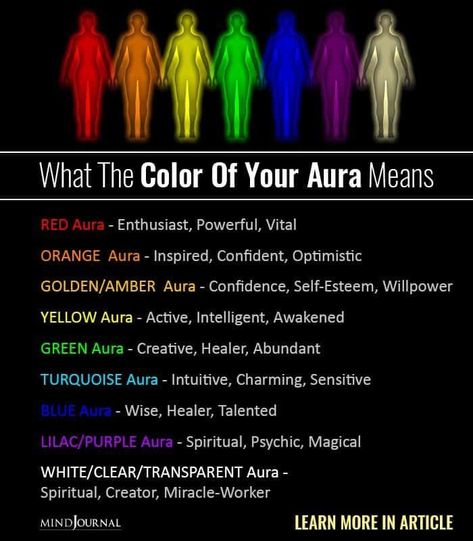 Discover the vibrant energy that surrounds you! Take our quiz and find out the color of your aura, revealing your personality, emotions, and deepest desires. Rainbow Aura Meaning, Planet Astrology, How To See Aura, Aura Colors Meaning, Artist Couple, Yellow Aura, Energy Vibes, Red Aura, Aura Reading