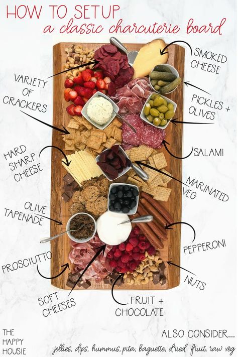 Classic Charcuterie Board, Charcuterie Board Ideen, Kreative Snacks, Charcuterie Inspiration, Charcuterie Platter, Charcuterie Cheese, Board Charcuterie, Dessert Easy, Snack Board