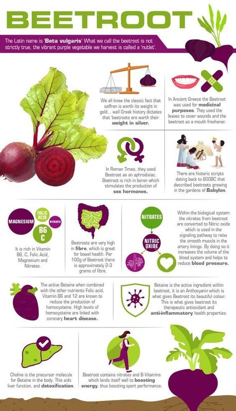 Beets Benefits, Low Glycemic Snacks, Grapes Purple, Liver Cleanse Diet, Purple Vegetables, Beetroot Benefits, Pregnancy Vitamins, Lemon Drink, Nutritious Food