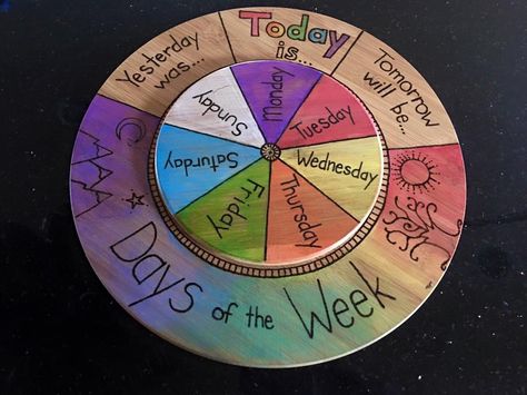 Waldorf calendar, days of the week, wood burned Montessori Days Of The Week, Waldorf Days Of The Week, Hobby Shop Ideas, Waldorf Calendar, Phenology Wheel, Days Of The Week Activities, Steiner Waldorf Education, Waldorf Preschool, Waldorf Homeschool