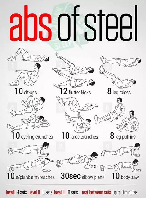 Full body workout - Imgur Workouts To Get Abs, Neila Rey Workout, Abs Of Steel, Abb Workouts, Hero Workouts, Workout Morning, Ab Workout Plan, Sixpack Workout, Gym Workout Planner