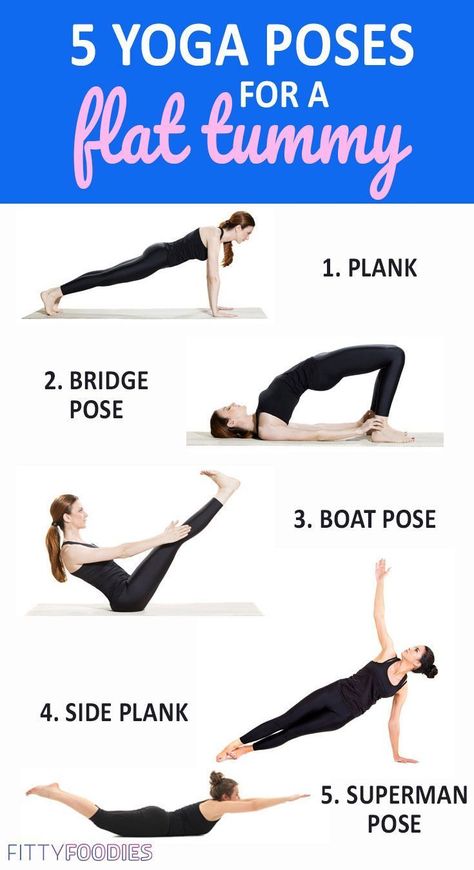 5 Yoga Poses For A Flat Tummy | Yoga Poses For Abs | Yoga Workout For Abs | Lower Tummy Toning Yoga For Beginners Flat Tummy Yoga Poses, Yoga For Flat Tummy, Beginner Pilates, Yoga Vinyasa, Beginner Workouts, Body Transformations, Pilates Video, Yoga Beginners, Bridge Pose