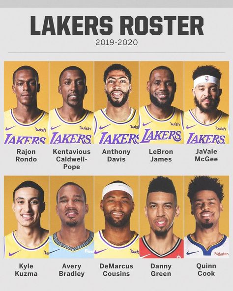 2019-20 Los Angeles Lakers Roster full of Wildcats! Lakers Players, Mvp Basketball, Lakers Team, Lakers Championships, Nba Funny, Lebron James Lakers, King Lebron, Basketball Players Nba, Lakers Basketball