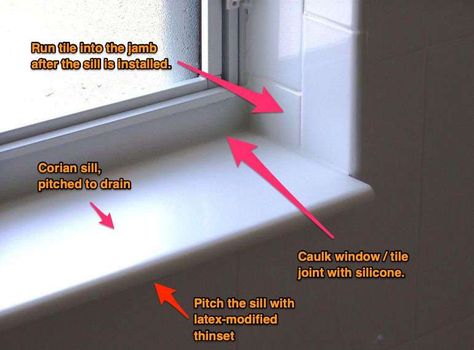 How to Waterproof a Window in a Shower? Shower Windows Ideas, Bathroom Windows In Shower, Shower Window, Window In Shower, Master Bath Remodel, Bathroom Remodel Shower, Downstairs Bathroom, Bathroom Windows, Upstairs Bathrooms