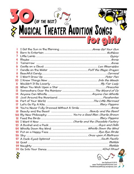 30 of the Best Musical Theatre Audition Songs for Girls http://www.thepreparedperformer.com/ #musicaltheatre Musical Theatre Audition, Theatre Audition, Musical Theatre Songs, Audition Songs, Theatre Quotes, Voice Lesson, Acting Tips, Singing Tips, Singing Lessons