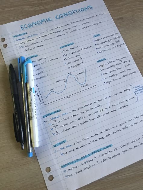 Management Notes Aesthetic, Revision Notes Business, Notes Aesthetic Economics, Business Management Study Notes, Business Notes College, A Level Business Notes, Business Studies Notes Aesthetic, Business Student Notes, Business Management Student Aesthetic