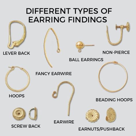 Types Of Earring, Jewelry Findings Guide, Jewelry Knowledge, Diy Earrings Polymer Clay, Bijoux Fil Aluminium, Polymer Clay Jewelry Tutorials, Handmade Clay Jewelry, Types Of Earrings, Polymer Clay Jewelry Diy