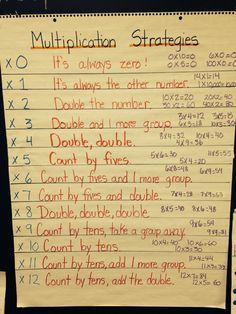 Multiplication Anchor Charts, Teaching Multiplication, Math Anchor Charts, Math Multiplication, Math Strategies, Math Methods, Multiplication Facts, Homeschool Math, E Mc2