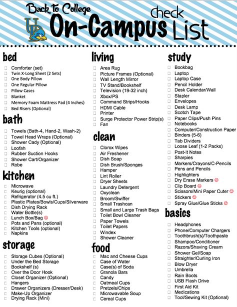 Dorm Room Packing List! To Do List College Student, Essentials For Dorm Room, Packing Hacks Moving College Dorms, What To Bring To Dorm Packing Lists, College Freshman Essentials, Things To Pack For Hostel List, Hostel Things To Pack, Hostel List Packing, New Room Essentials List