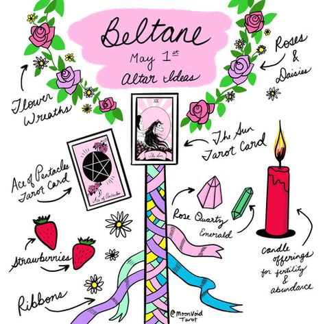 Beltane Altar, Ace Of Pentacles, Altar Ideas, Aries Astrology, Wheel Of The Year, Modern Magic, The Hierophant, Happy Lunar New Year, Book Of Shadow