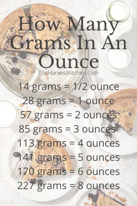 Ounces To Grams, Grams To Ounces, Baking Substitutions, Cooking Cheat Sheet, Kitchen Measurements, Cooking Measurements, Calorie Meals, Baking Substitutes, Printable Chart