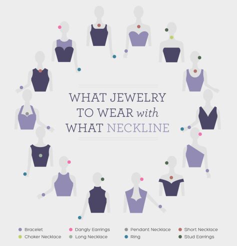 And figure out what type of jewellery looks best with your dress using this chart. | 13 Charts That Will Help You Get Ready For Your Formal Jewelry Infographic, Ținute Business Casual, Istoria Modei, Sleeping Night, Different Necklines, Mode Tips, Fashion Dictionary, Quoi Porter, Fashion Vocabulary