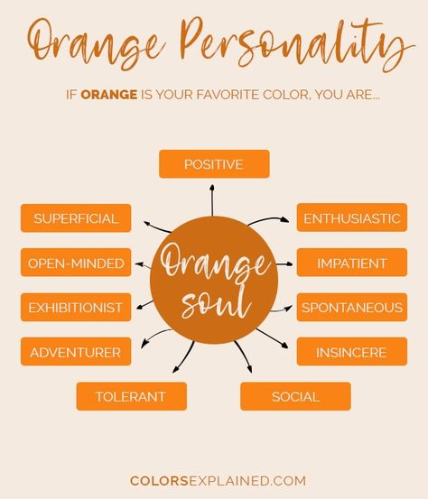 Favorite Color Orange: What Does It Say About You • Colors Explained Orange Meaning Color Psychology, Orange Personality, Color Meaning Personality, Favorite Color Meaning, True Colors Personality, Colour Psychology, Chakra Colors, Color Personality, Colors And Emotions