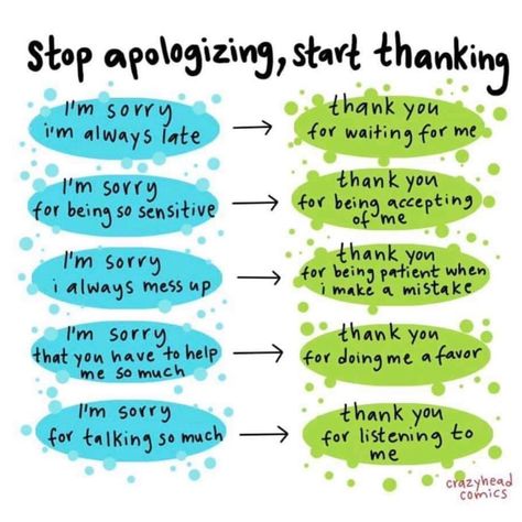 BIG LIFE JOURNAL 📚 on Instagram: “This is a great reminder of our challenge from Becci a few weeks ago, “New Ways to Say I’m Sorry.” Have you watched it on IGTV yet?⁣ ⁣ If…” Action For Happiness, Stop Apologizing, Life Journal, Saying Sorry, Make A Person, I Thank You, Self Care Activities, Psychology Facts, Coping Skills