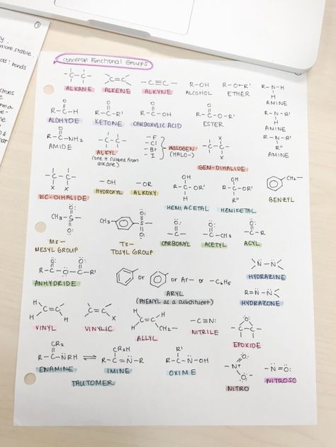 Chem Notes, Organic Chemistry Notes, College Chemistry, Biochemistry Notes, Organic Chemistry Study, Tatabahasa Inggeris, Chemistry Study Guide, Chemistry Basics, Study Chemistry