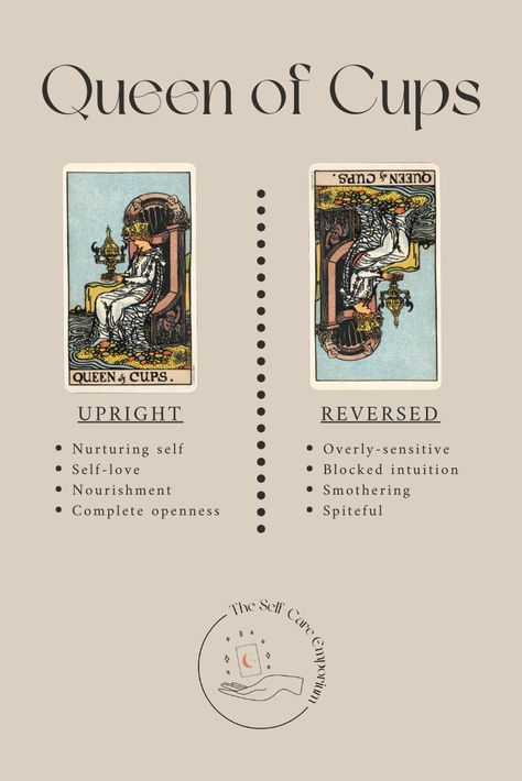 Queen of Cups Tarot Meaning & Guidance — | The Self-Care Emporium Queen Of Cups Tarot Meaning Reversed, Queen Cups Tarot Meaning, Queen Of Cups Reversed, Queen Of Cups Tarot Meaning, The Queen Of Cups Tarot, Queen Of Cups Tarot Card, Queen Of Cups Tarot, Cups Tarot Meaning, Queen Of Cups