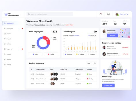 HR Management by Prateek Saini (PS) for Nickelfox on Dribbble Sketch Website, Sketch Template, Project Work, Dashboard Ui, Sketch App, Dashboard Template, Hr Management, Dashboard Design, Ux Ui