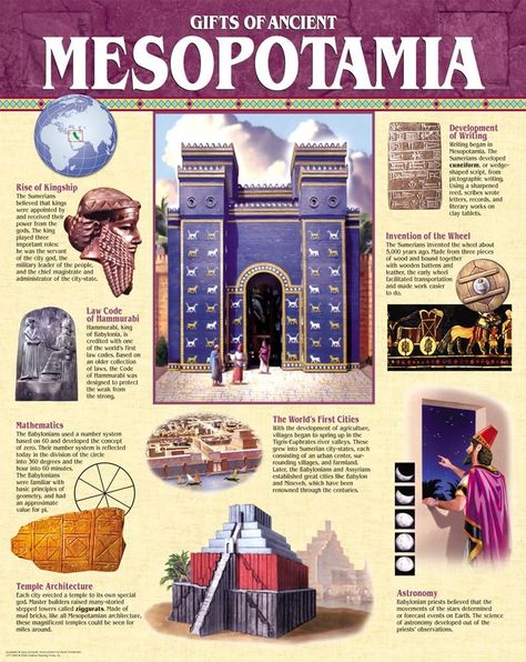 Creative Teaching Press Gifts of Ancient Mesopotamia Chart (5560) : Amazon.ca: Office Products Mesopotamia Projects, History Clothes, World History Facts, Imperiul Roman, Ancient World History, Creative Teaching Press, 6th Grade Social Studies, Ancient Mesopotamia, History Timeline