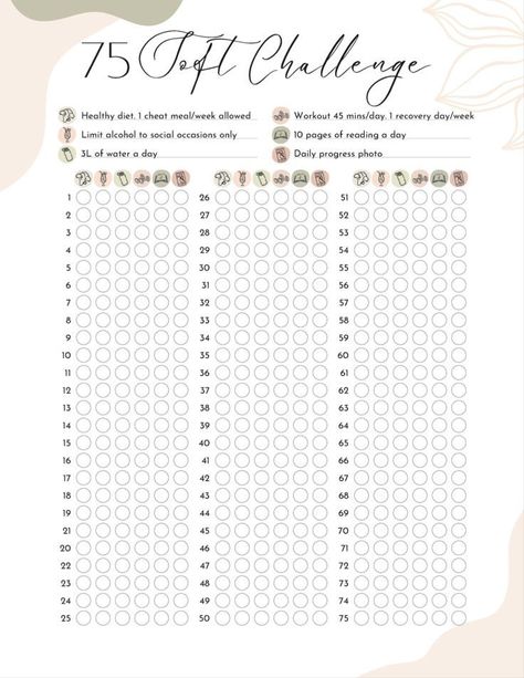 Editable 75 Soft Challenge - Bundle 4 Templates - Original 75 Soft Challenge and Create Your Own schoolplanner #horizontalplanner #dailystudyplanner #kidplannerprintable Week Tracker, 75 Soft Challenge Tracker, Free Weekly Planner Templates, 75 Soft Challenge, Gentle Workout, Soft Challenge, Life Raft, Minimalism Challenge, Fitness Tracker Printable