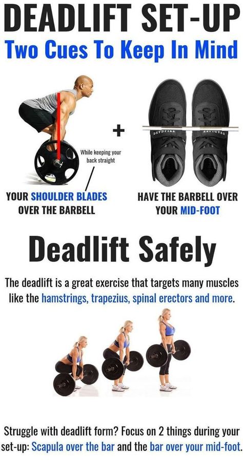 Deadlift Workout, Deadlift Form, Deadlift Variations, Compound Lifts, Trening Sztuk Walki, 남자 몸, Weight Training Workouts, Muscle Gain, Bodybuilding Training