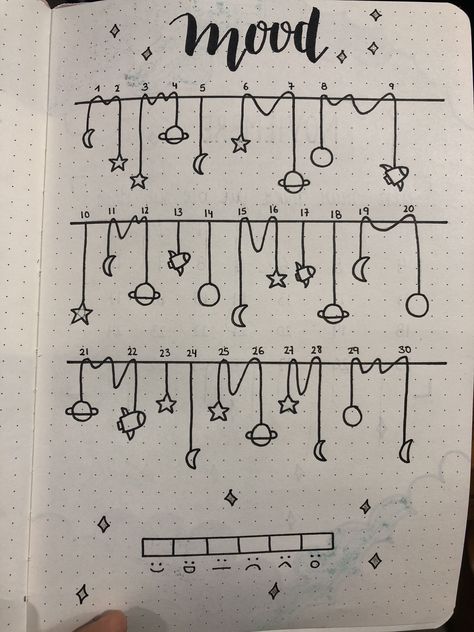 Divider Design Journal, Doodle Art Journals Ideas, Space Mood Tracker, Book Mood Tracker, Page Fillers Doodle, Mood Tracker Design, Huruf Aesthetic, Underline Design, Journal Doodle Ideas