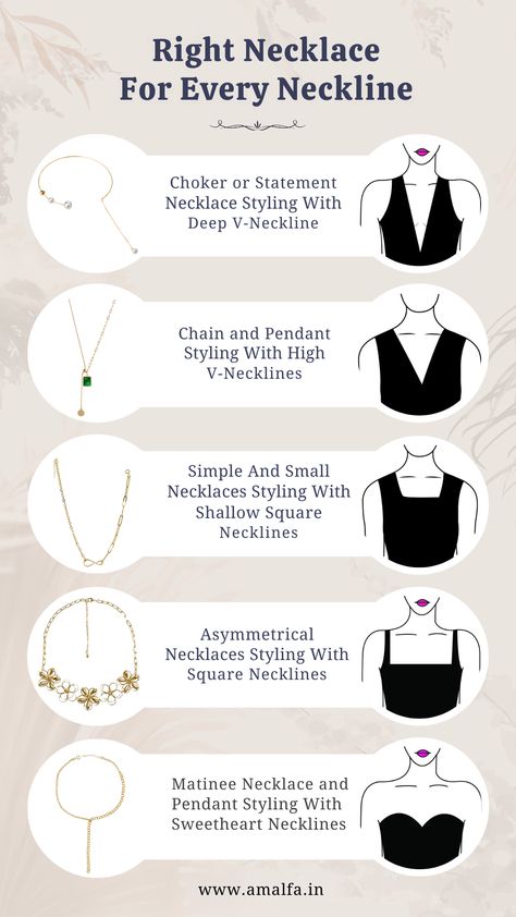 How to select the perfect necklace for your dress | Fashion tips for choosing necklace for your dress | Dressing guides every girl must know. Get the right necklace for you as per your neckline. Necklaces For Dress Necklines, How To Wear Choker Necklace, Necklace Neckline Guide, Necklaces For Necklines, Neckline Necklace Guide, Neckline Guide, Necklace For Neckline, Necklace Guide, Personal Fashion Stylist