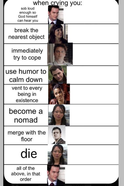 Torchwood memes Humour, Captain Jack Harkness, Ianto Jones And Jack Harkness, Torchwood Fanart, Torchwood Funny, Dnd Textposts, Ianto Jones, Epic Backgrounds, Doctor Who Cast