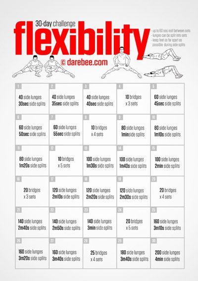 1000+ images about exersise on Pinterest | Workout, Flexibility ... Exercises For Flexibility, Flexibility Challenge, Cer Nocturn, Dance Stretches, Cheer Workouts, Fast Workouts, Cheer Life, Men Health