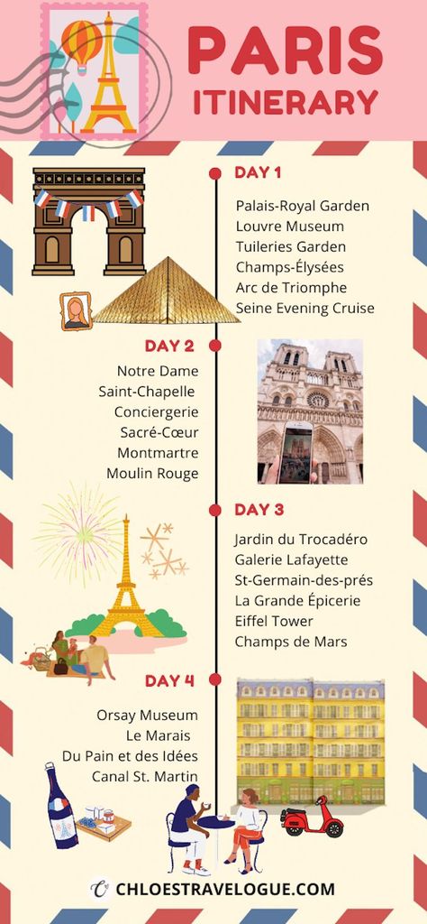 4 Days in Paris Itinerary | Paris Highlights & Hidden Gems (+Map Location) France Trip Itinerary, 3 Days In Paris Itinerary, Paris Itinerary 3 Days, Paris Trip Planning, Canal St Martin, 4 Days In Paris, Seine River Cruise, Europe 2024, France Itinerary