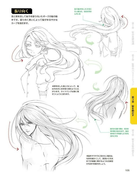 Windswept Hair Drawing, Hair Blowing In The Wind Drawing, Manga Hair Reference, Wind Drawing, Hair In The Wind, Pelo Anime, Drawing Hair Tutorial, Manga Hair, Draw Hair