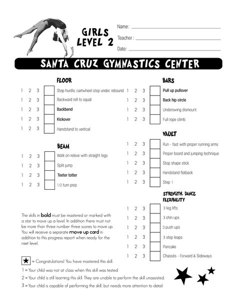 Tumbling Skills Checklist, Gymnastics Level 1 Checklist, Level One Gymnastics Skills, Level 1 Gymnastics Skills List, Basic Gymnastics Skills, Gymnastics Skills Checklist, Teaching Gymnastics, Gymnastic Classes, Preschool Gym