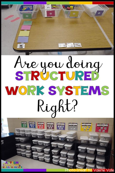 There is a reason behind every component of a independent work system. Do you know the 4 questions each work system should answer? Click through to find out. #TEACCH Structured Work Systems, Aba Classroom, Special Education Classroom Setup, Teacch Activities, Independent Work Tasks, Teacch Tasks, Vocational Tasks, Asd Classroom, Finger Gym