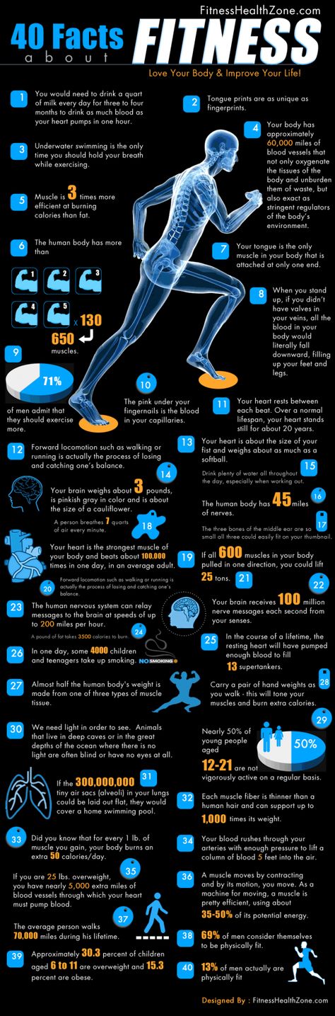 40 Facts about Fitness Interesting Facts About Humans, Fitness Infographic, Women Facts, Fitness Facts, Coach Sportif, Ombre Hair Color, Motivation Fitness, Health Facts, Fitness Nutrition