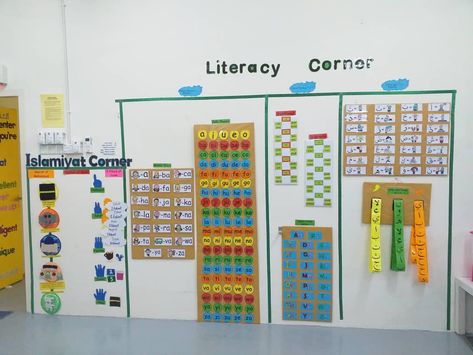 Literacy corner by teacher jaja Literacy Corner Preschool, Literacy Corner, Islamic Study, Decoration Class, Classroom Tree, Family Activities Preschool, Theme Poster, School Kids Crafts, Classroom Wall Decor