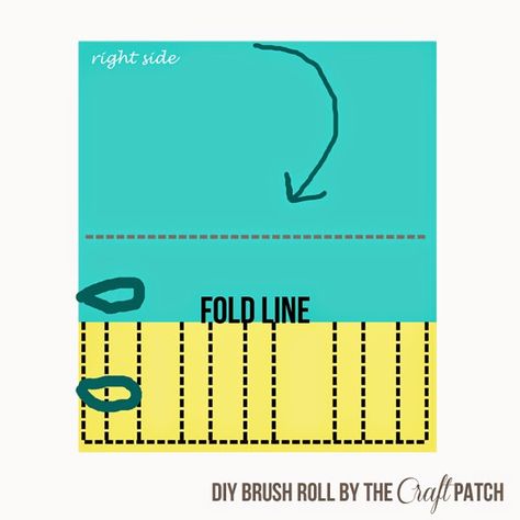 How To Sew A Brush Roll - The Craft Patch Paintbrush Roll Pattern, Makeup Brush Bag Pattern, Roll Up Paint Brush Holder Diy, Makeup Brush Roll Pattern, Paint Brush Holder Sewing Pattern, Brush Roll Sewing Pattern, Sewing Machine Cover Diy, Paint Organizer, Diy Brush Holder