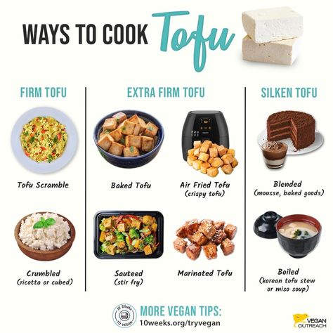 Vegan Ground Beef Substitute, Firm Tofu Recipes, Ways To Cook Tofu, Tofu Recipes Easy, Tofu Recipes Vegan, Prep Meals, Vegan Grocery, Firm Tofu, Vegan Baby