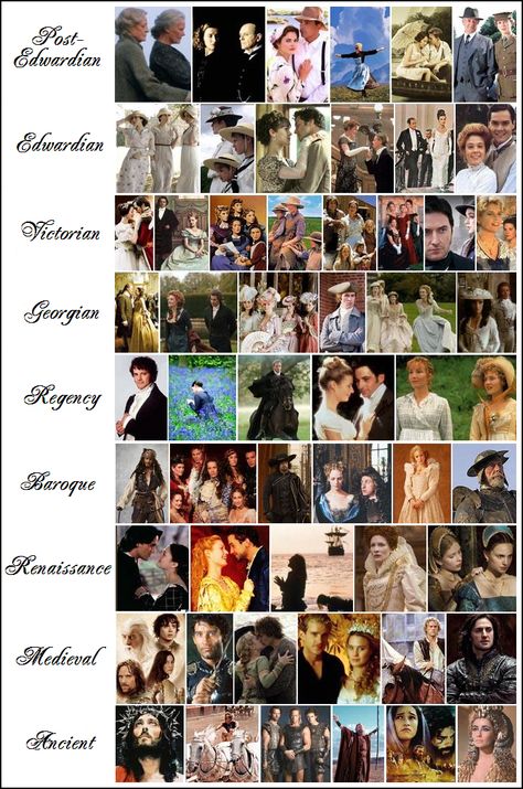 Be an extra in a period drama Period Drama Costumes, Danila Kozlovsky, Period Films, Bon Point, Prima Ballerina, Period Movies, Historical Period, Imperial Russia, Costume Drama