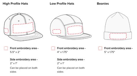 Custom Embroidered Hats - the Guide to Creating a Design and Embroidery File | Blog - Printful Cricut Heat Transfer Vinyl, Hats Embroidery, Funny Trucker Hat, Custom Embroidered Hats, Order Form Template, Embroidery Template, Form Template, Hat Patches, Hat Embroidery