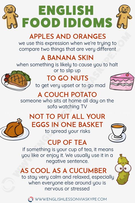 Food Idioms English, Food Idioms, Improve English Speaking, Tatabahasa Inggeris, Materi Bahasa Jepang, English Speaking Skills, English Phrases Idioms, Improve English, Idioms And Phrases