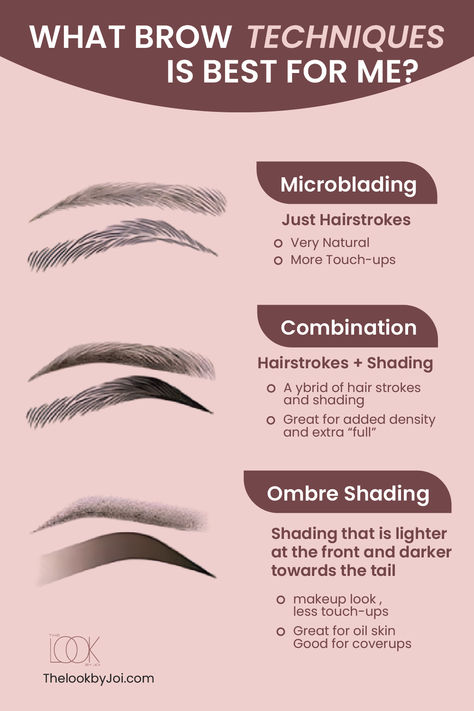 Discover the Perfect Brow Technique for You! Whether it's Microblading for a natural look, Combination for added depth, or Ombre Shading for a soft, powdered effect, The Look by Joi has the tips to help you achieve your ideal brows. Find out which technique suits you best and transform your style! #ThelookbyJoi #BeautyTips Eyebrow Ombre Shading, Combination Brows Microblading, Natural Microblading Eyebrows, Powder Brows Permanent, Microblading Technique, Microshading Eyebrows, Microblading Eyebrows Training, Combination Brows, Pmu Brows