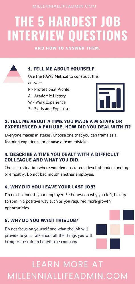 Job Interview Prep, Business Writing Skills, Job Interview Answers, Job Interview Preparation, Job Interview Advice, Interview Answers, Job Searching, Interview Advice, Job Advice