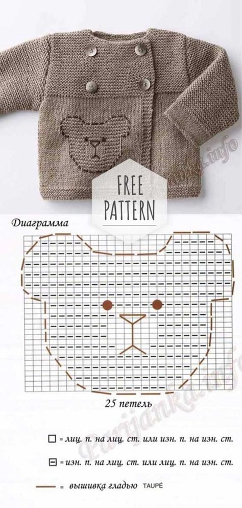 Stickbeskrivning Barn, Newborn Cardigan, Free Baby Clothes, Cardigan Free Pattern, Newborn Pattern, Baby Cardigan Knitting Pattern Free, Baby Boy Knitting Patterns, Baby Sweater Patterns, Baby Crochet Patterns Free