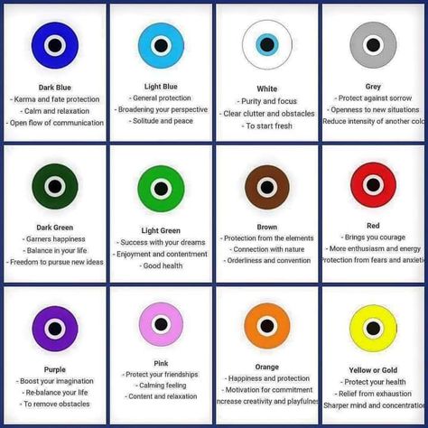 There's more than one evil eye. I know most of us are familiar with the dark blue variety, but there seems to be an evil eye for every occasion. You'll notice that these colors, and their benefits, are often aligned with the colored chakras, and the chime candle colors that we use in spellcraft. Now think about these colors and how they are used in the Tarot as well. Perhaps the consistency of meaning is an important thing here! #evileye #evileyes #evileyependant #evileyejewelry #EvilEyeB... Evil Eye Information, Purple Evil Eye Meaning, Evil Eye Color Meaning, Evil Eye Colors, Candle Colors, Eye Meaning, Color Symbolism, Protection Symbols, Magic Symbols