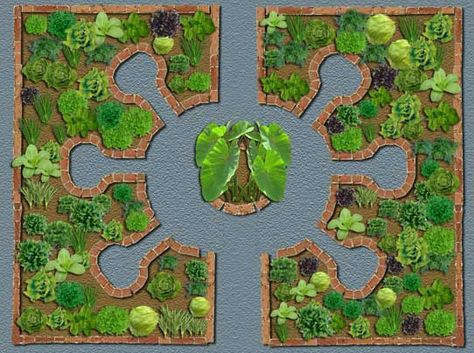 Keyhole gardens are supposed to be the best use of small space. Backyard inspiration - make it seem like a large space by creating a lot of "rooms." Keyhole Garden Design, Mandala Garden, Keyhole Garden, Food Forest Garden, Permaculture Gardening, Permaculture Design, Boho Garden, Edible Landscaping, Veg Garden