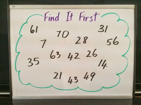 Find It First - a simple math game for multiplication facts! Are You Game? Mastering Multiplication Facts with Games! Tutoring Activities, Multiplication Facts Games, Math Rti, Sped Math, Multiplication Facts Practice, Fly Swatters, Multiplication Strategies, Multiplication Activities, Math Rotations