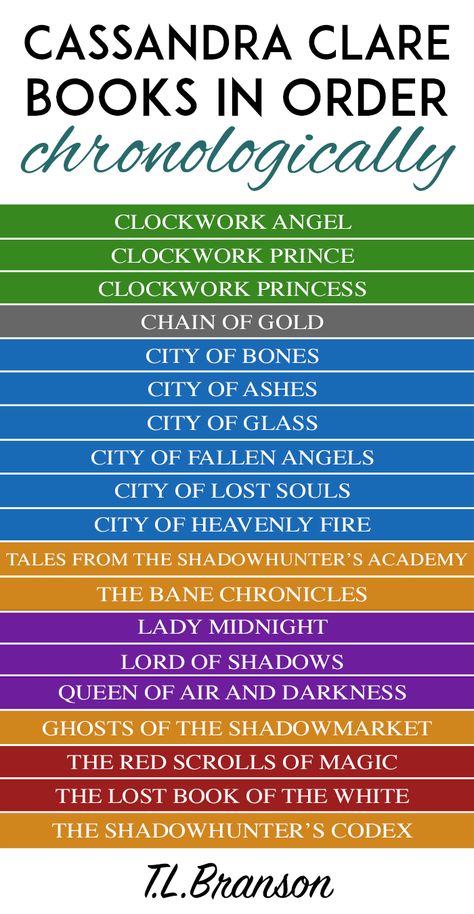 Ya Fantasy Books, Shadowhunters Tv Show, Cassandra Clare Books, To Be Read, Book Challenge, Cassandra Clare, Shadow Hunters, Reading Journal, The Mortal Instruments